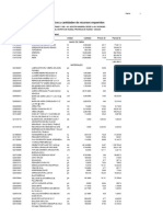 Precios y Cantidades de Recursos Requeridos: Página