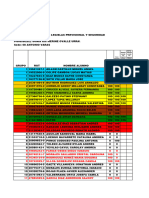 GRUPOS Y AVANCES Legislación Previsional LPA0201-800