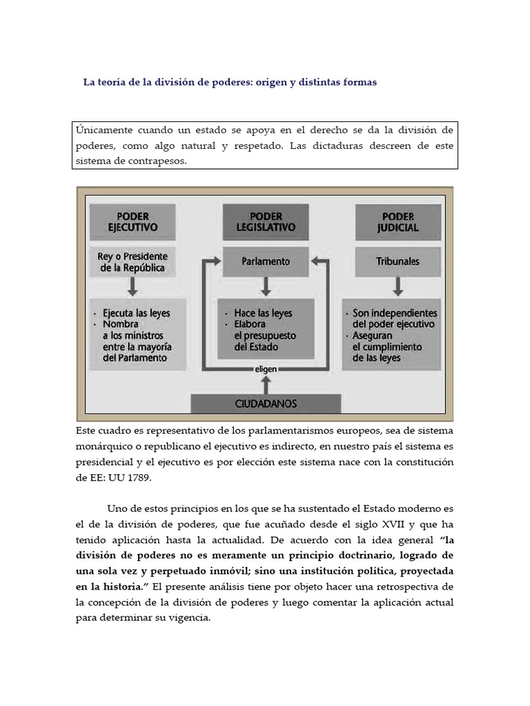 Teoría de la División de Poderes | PDF | Separación de poderes | Estado ...