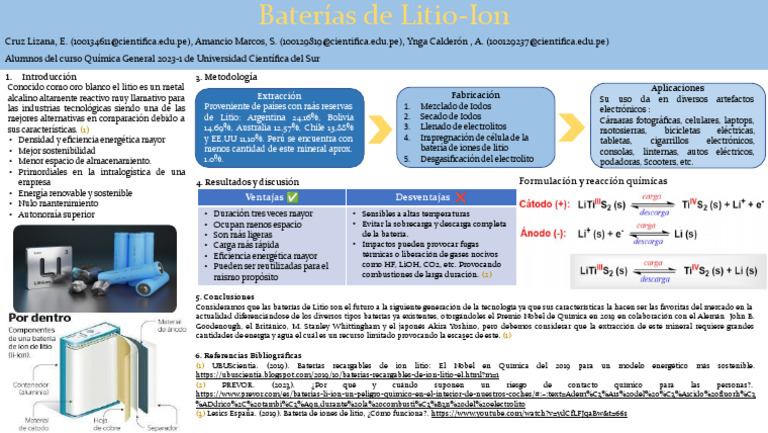 Ventajas y Desventajas de Baterías de Litio | PDF | Batería de iones de ...