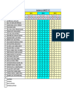 Asistencia Mar 5C - 2024