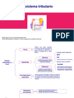 UT4 El Sistema Tributario