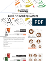 Latte-Art-Grading-System