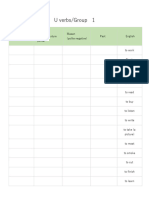 VERBS List n5 Level Practice