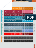 Slide_capabilities Oracle