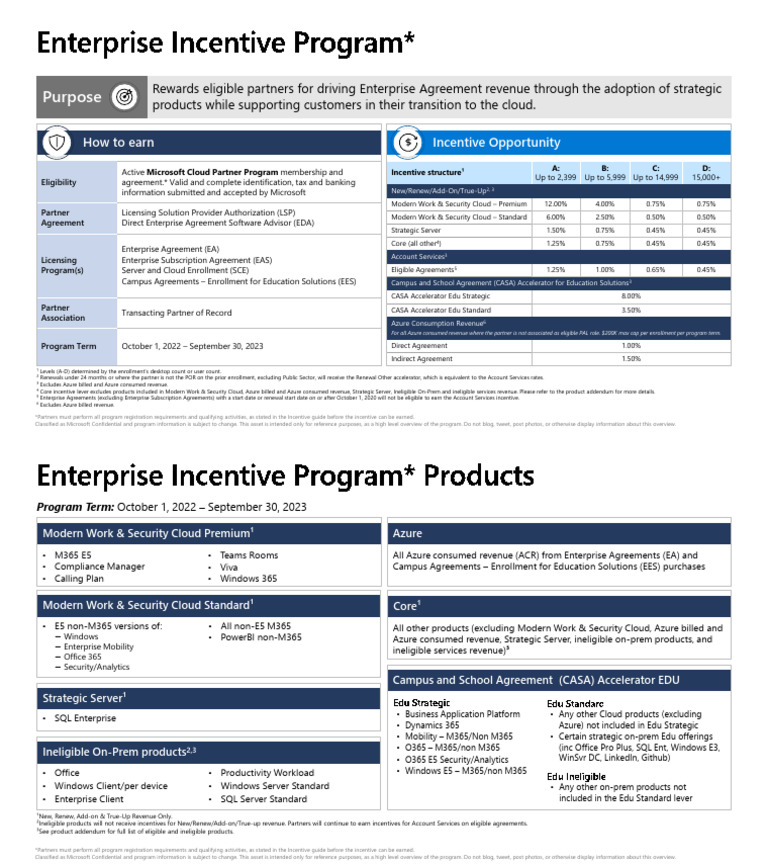 Enterprise Incentive Program Overview | PDF | Microsoft Azure | Cloud ...
