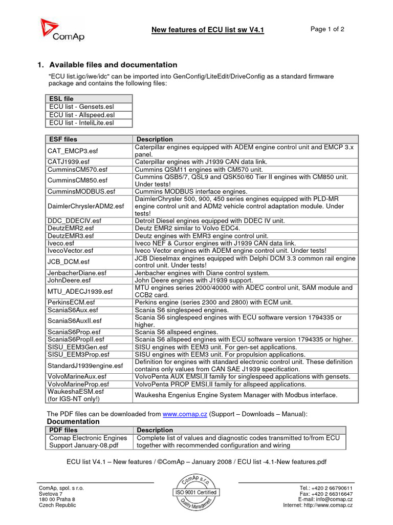 ECU List - 4.1-New Features | PDF | Computer Science | Computer Engineering