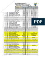 HORARIO ATENCIÓN A PADRES JT 2024 19 de Febrero