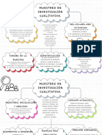 Mapa conceptual