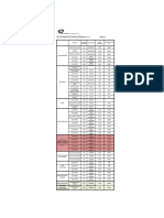 Lista de Precios Multioffice ($) 27-09