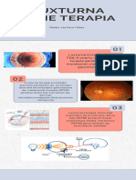 LUxturna Gene Terapia