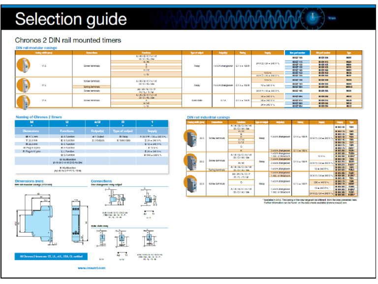 B 8145 D 237 | PDF