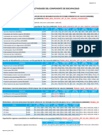 Reporte Discapacidad 2015