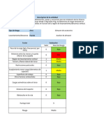 Analisis de Carga