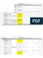 Plan de Inspección y Pruebas Laboratorio