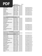 New Admission Fee Status