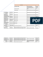 07-08-2020-Pedido A Recursos Humanos para Suplir Falencias COVID