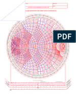 ZY Smith Chart