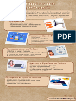 Infografía ¿Qué Es El Pódcast