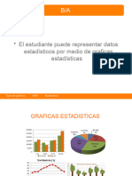 Graficas Estadisticas