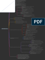 Gestión de La - Construcción