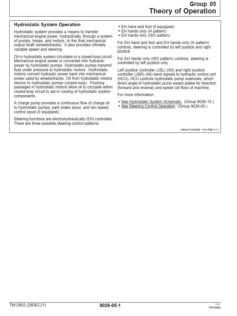 John Deere Hydrostatic System Overview | PDF