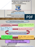 Surgimiento Del Neoconstitucionalismo