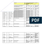 Mru Pretransfer Planificare-Lectii Aprilie 2024-1