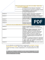 Apuntes - Exposición - Competencias Ciudadanas