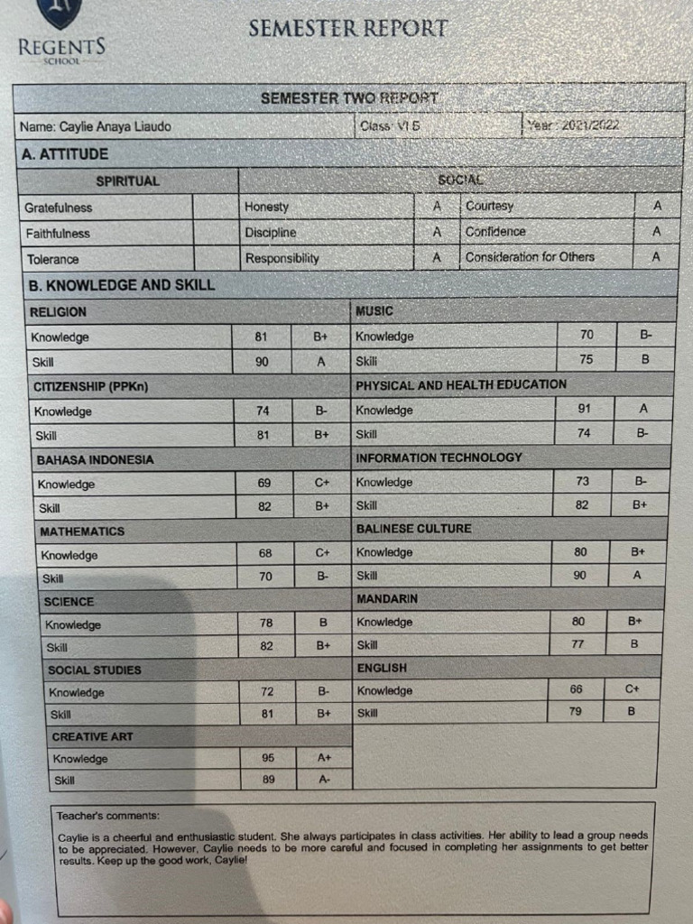 Report 2 | PDF