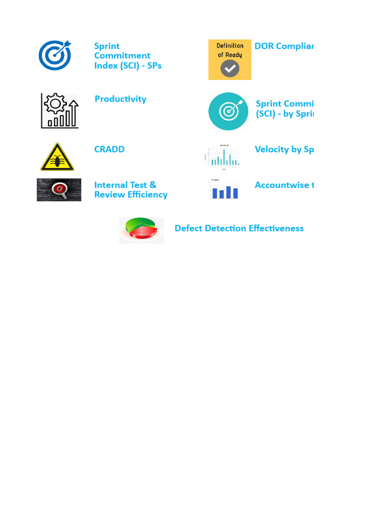 Metrics Dashboard Agile Sep 2021 Pdf Microsoft Excel