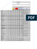 Pe F 023 Reporte Mensual Feb 2020 v2