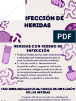 Infeccion de Herida