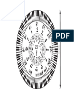 Circle of Fifths With Tritone