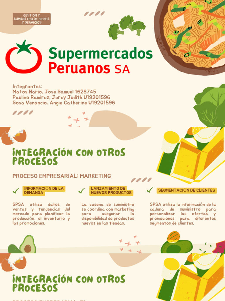 Supermercados Peruanos Pdf Cadena De Suministro Gestión De