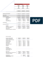 Memoria Financiera Del Feedlot