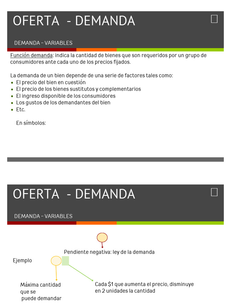 Variables de Demanda y Oferta en Economía | PDF | Oferta (economía ...