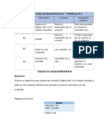 Tablas de Requerimiento Paso 3