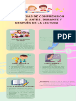 INFOGRAFIA - ESTRATEGIAS DE COMPRENSION LECTORA