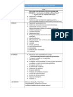 CALENDARIO DE TEMAS FISIOLOGIA ENERO A MAYO 2024 -PDF