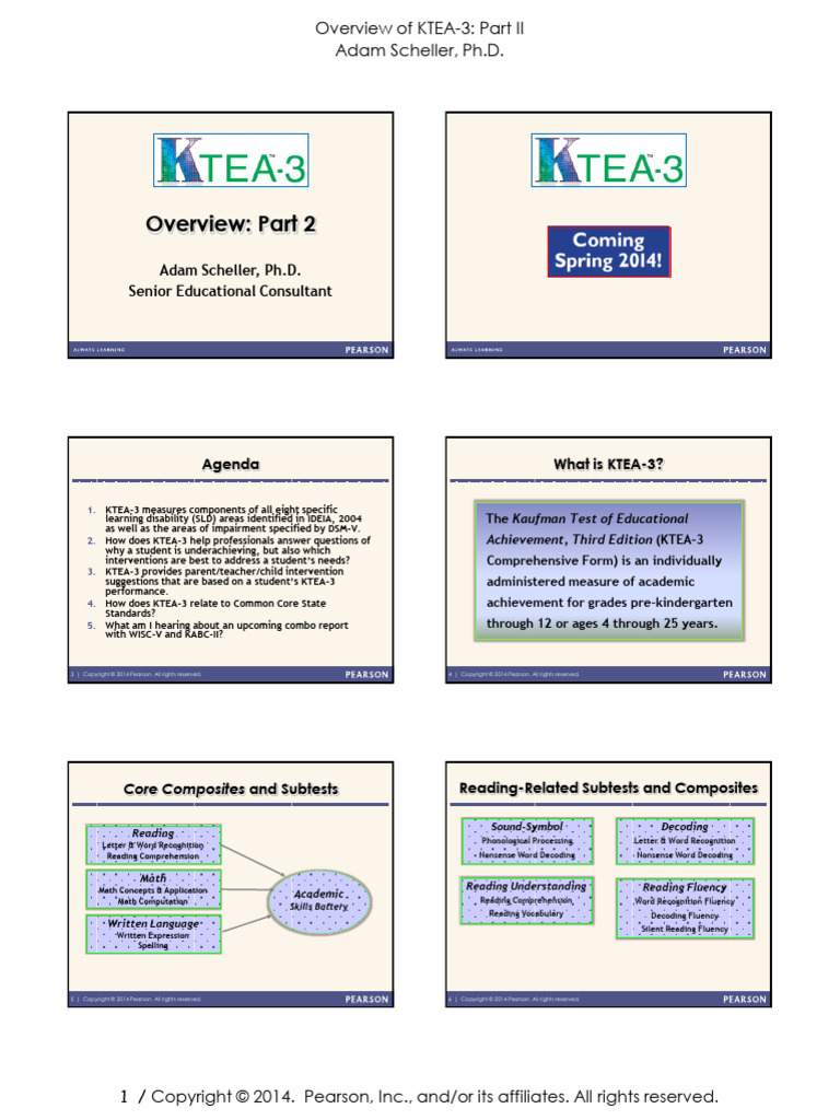 Dominate The Ktea 3 Understanding All Three Subtests - yj14thm
