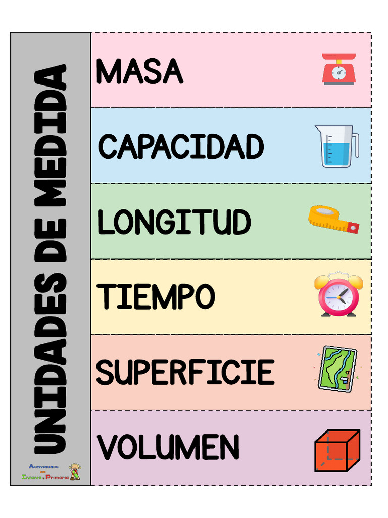flipbook-unidades-de-medida | PDF | Cantidad | Metrología