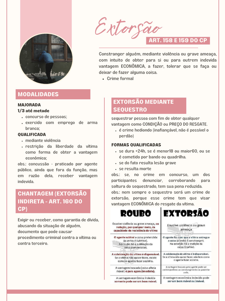 Extorsão: Tipos e Definições Jurídicas | PDF | Extorsão | Agressão