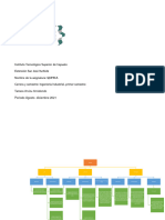 Mapa Conceptual Tema 5 Tarea 1