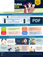 Disciplina Positiva