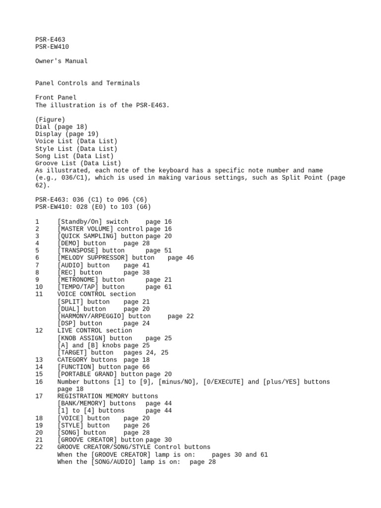 04 Panel Controls Terminals | PDF | Usb | Computing