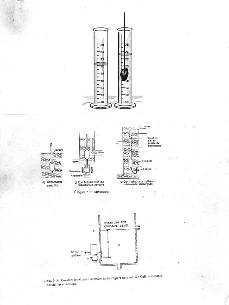 Densidad pdf