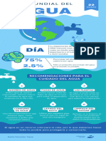 Infografía Día Mundial Del Agua Ilustrado Azul - 20240404 - 165217 - 0000
