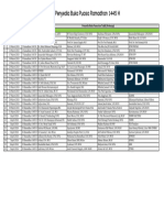 Jadwal Penyedia Buka Puasa 2024