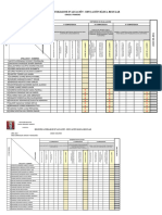 Registro de Notas Ciencia y Tecnologia